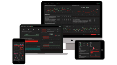 Cloud and Email Reporting